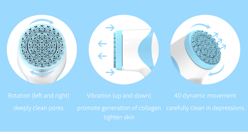 Skin SPA Machine Ideas Cepillo de limpeza facial de silicona Lumispa Cepillo de limpeza facial